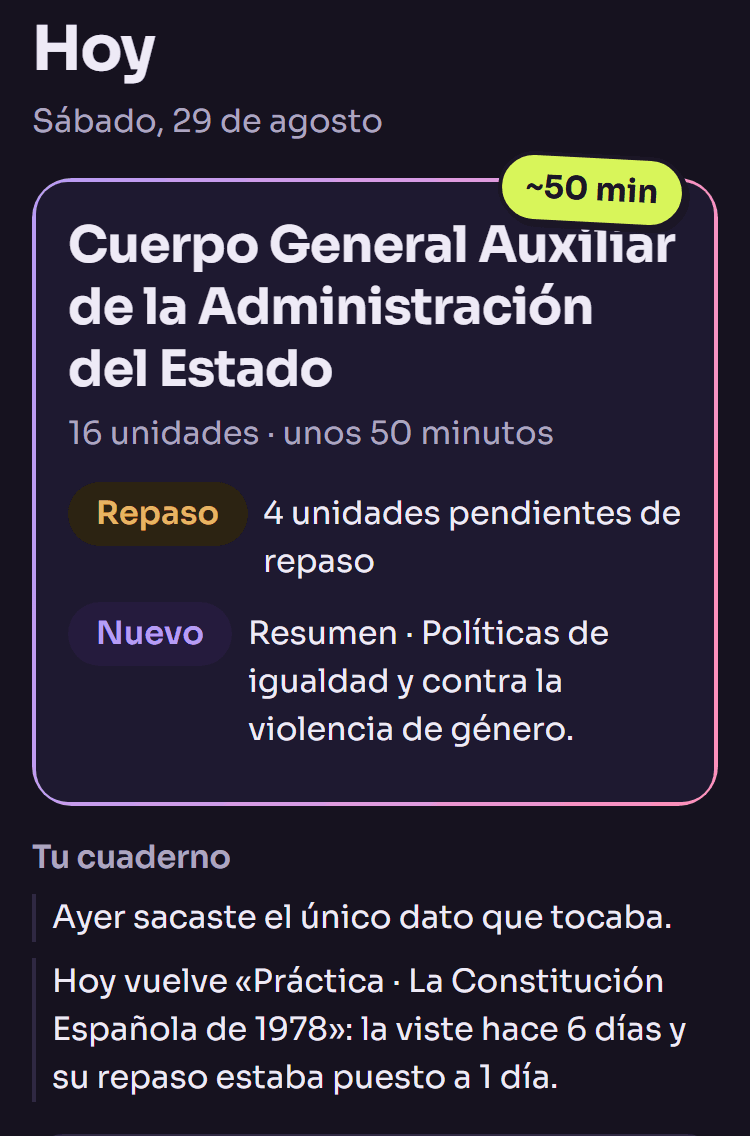 La pantalla Hoy de OpodemIA, tal cual se ve en la app: la sesión del día del Cuerpo General Auxiliar de la Administración del Estado, con su tiempo estimado, las unidades de repaso pendientes y la nueva del itinerario, y debajo el cuaderno del alumno explicando el porqué del repaso de hoy.